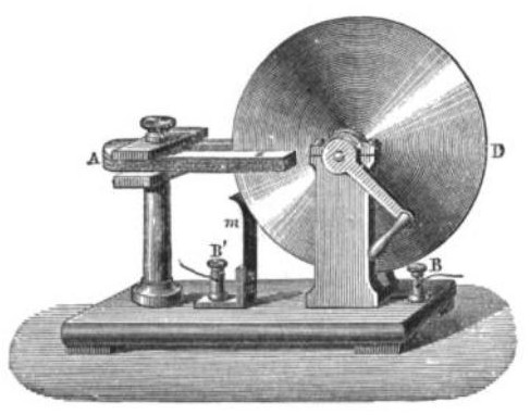 Résultat de recherche d'images pour "disque de faraday"